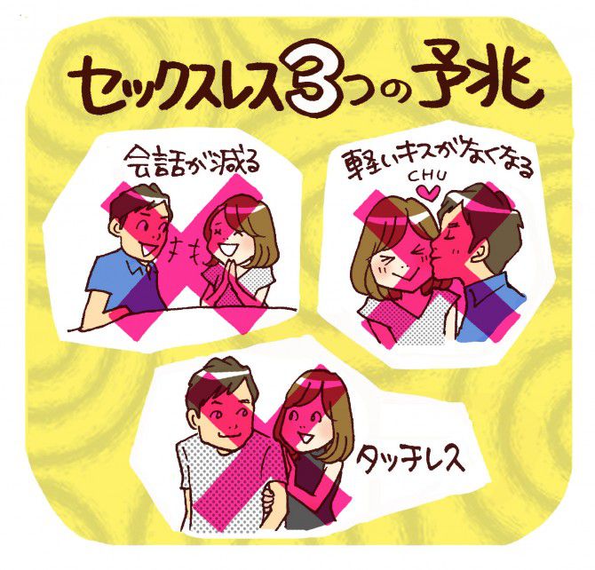 セックスレス3つの予兆