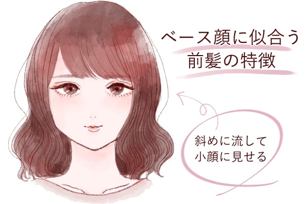 ベース顔 前髪